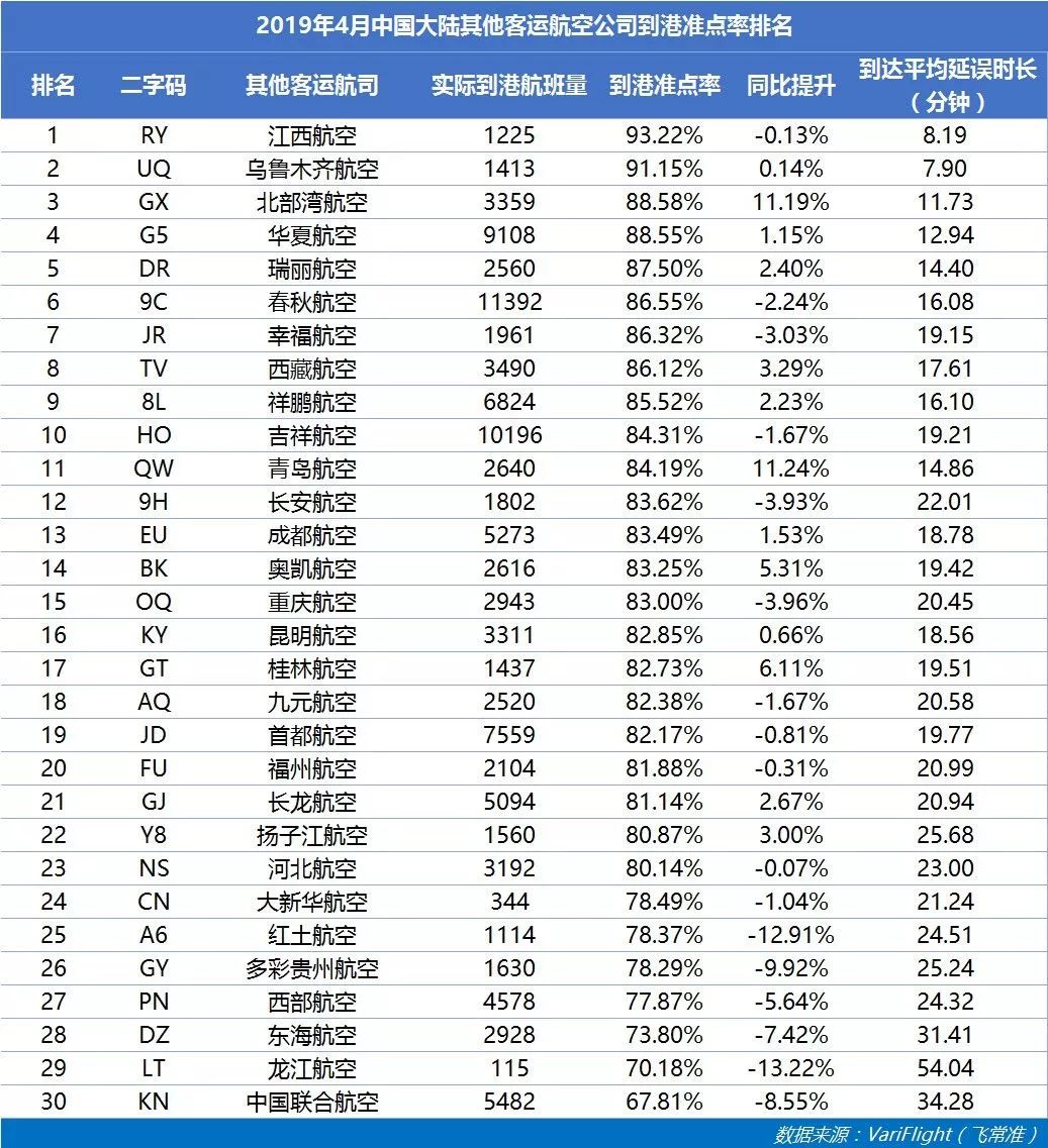 777777788888888最快开奖,最新正品解答落实_标准版1.292