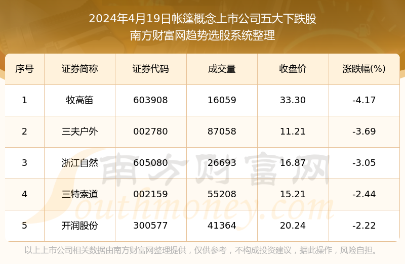 新澳天天开奖免费资料查询,最新核心解答定义_限量版14.317