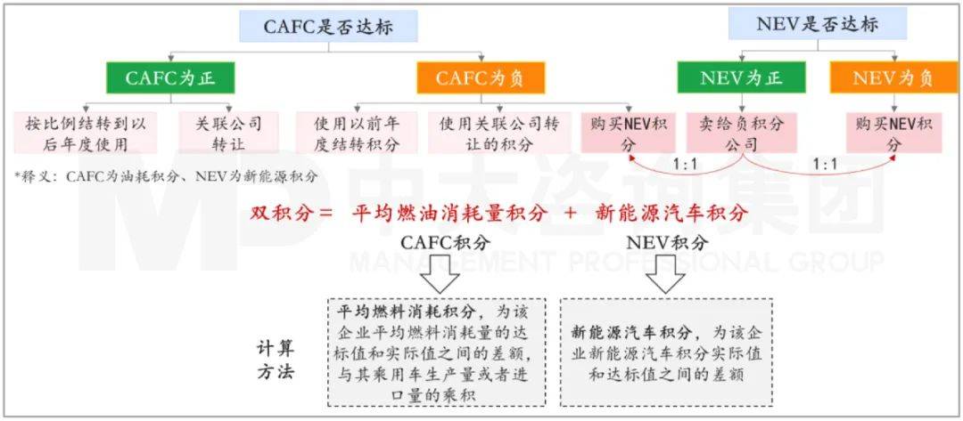 新澳门资料大全正版资料查询,可靠性策略解析_战略版80.488