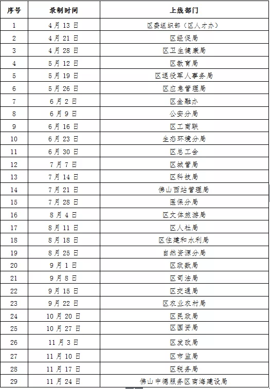 澳门彩资料查询,专家解答解释定义_bundle97.547