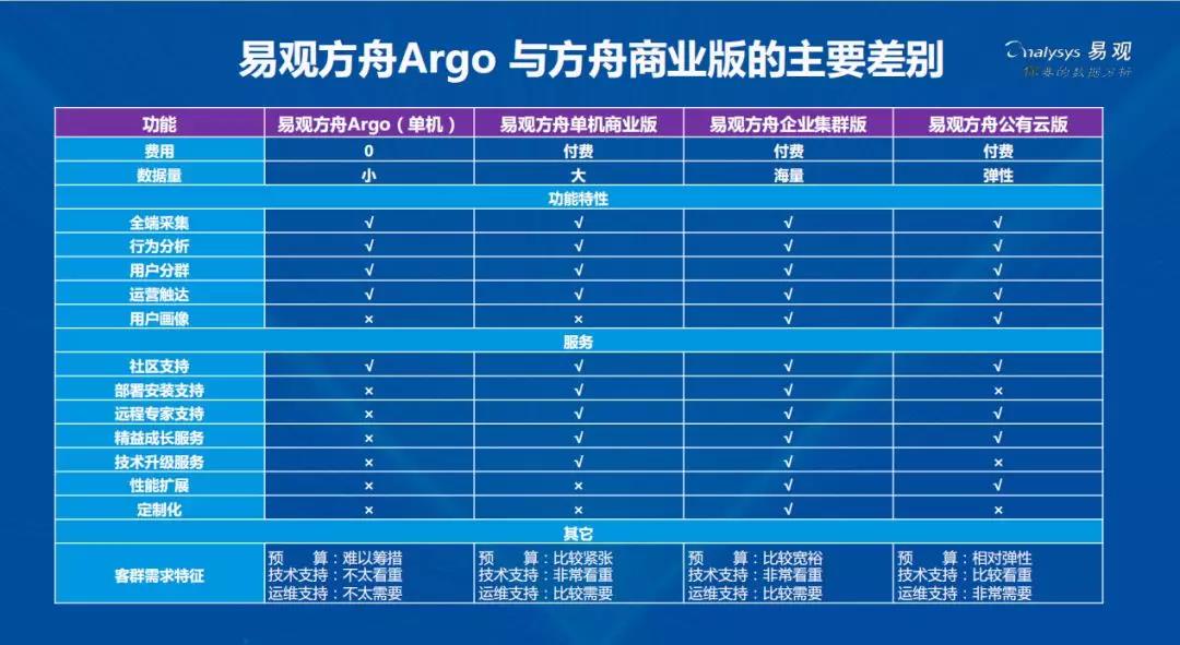 2024年澳门精准免费大全,数据驱动方案实施_户外版19.672