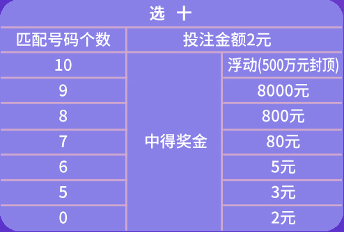 新奥门彩天天开奖资料一,广泛的解释落实方法分析_豪华版180.300