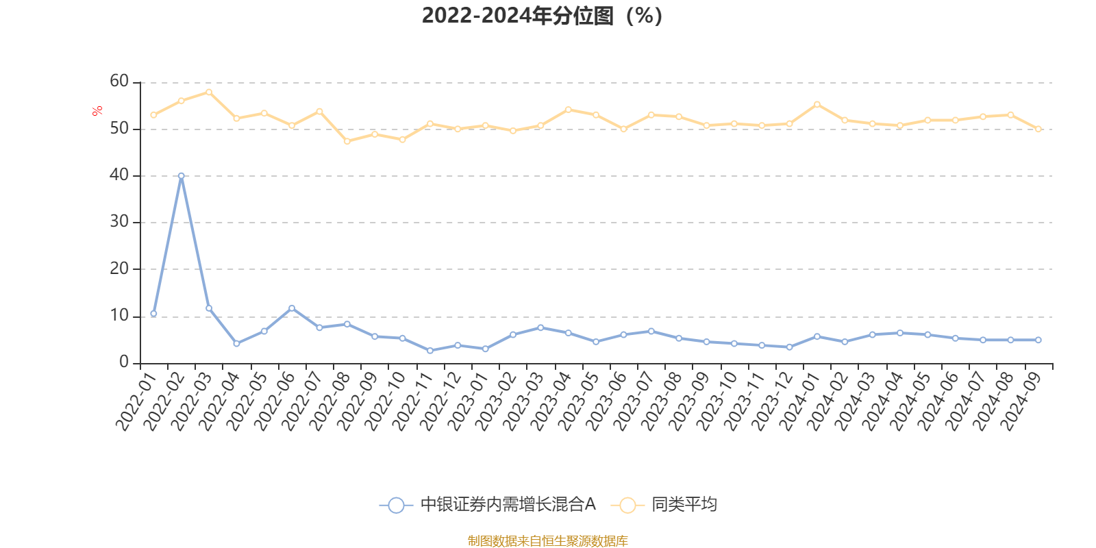 2024新澳资料大全免费,可靠性执行策略_The12.385