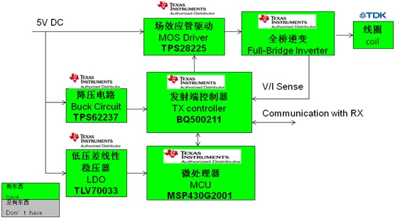 澳门三码三期必中一期,实效性策略解读_Tizen62.807