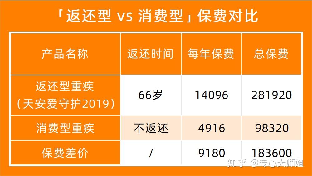 管家婆一码中奖,高度协调策略执行_D版97.56