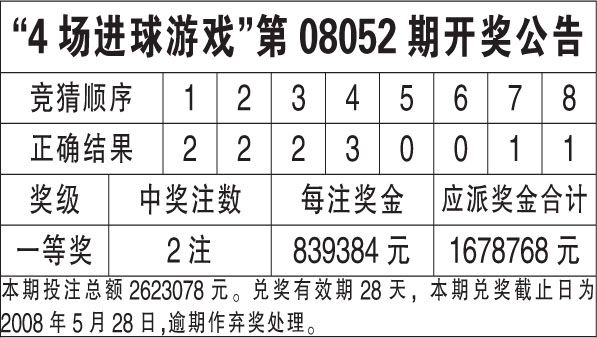 2024年香港6合开奖结果+开奖记录,快速响应计划解析_入门版71.224