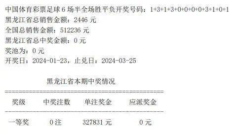 开奖结果开奖记录查询,全面理解执行计划_nShop39.473