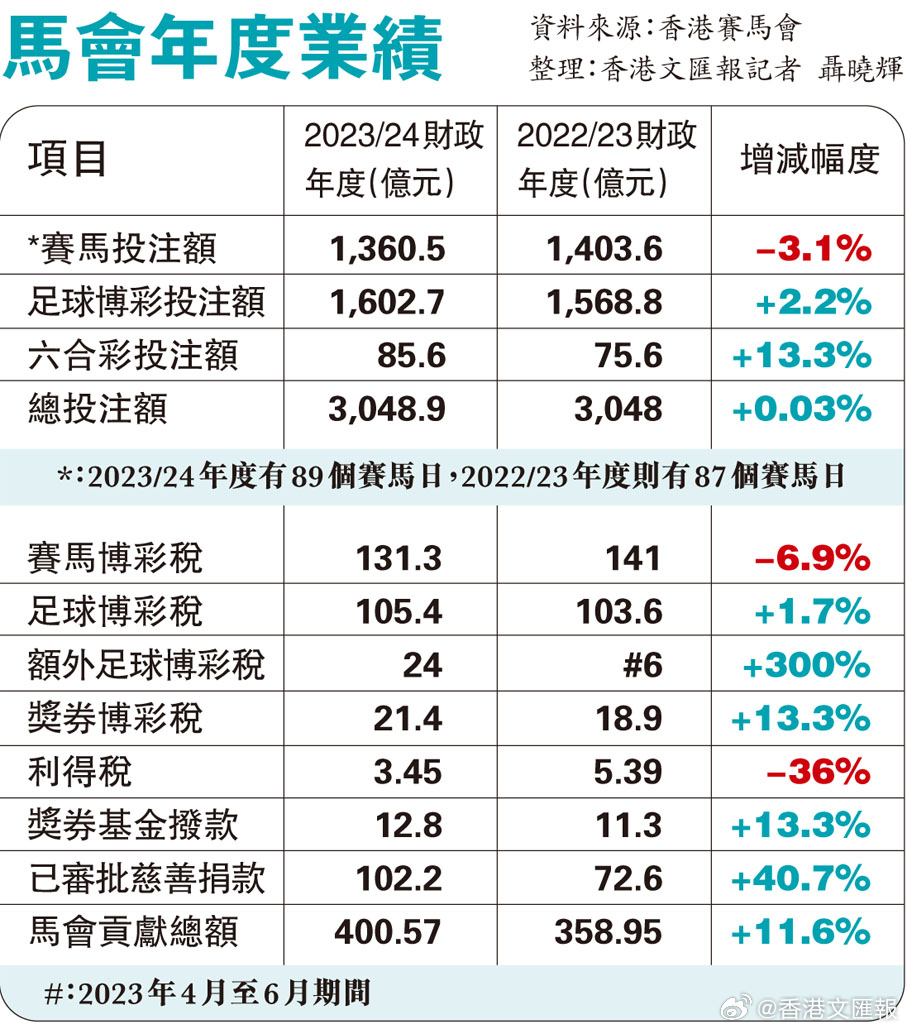 马会传真,深入解析数据应用_Ultra93.920