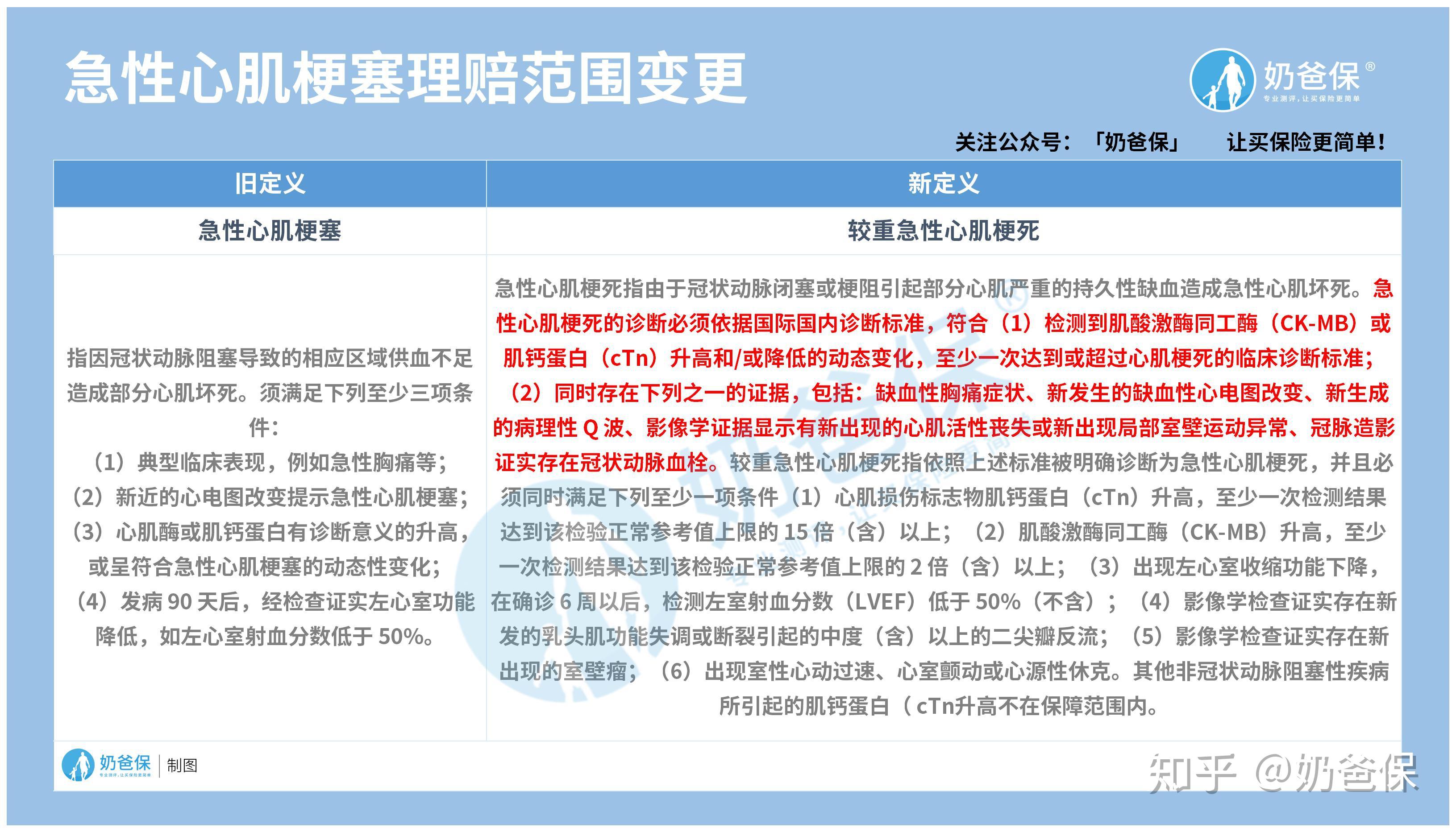 20024新澳天天开好彩大全160期,综合解答解释定义_进阶版46.374