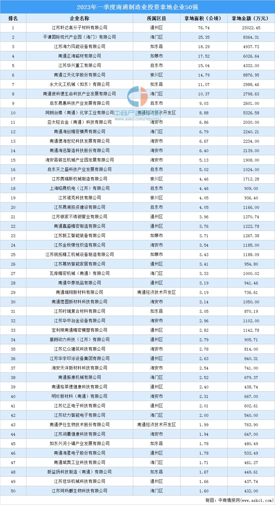 天重江天重工最新动态全面解读