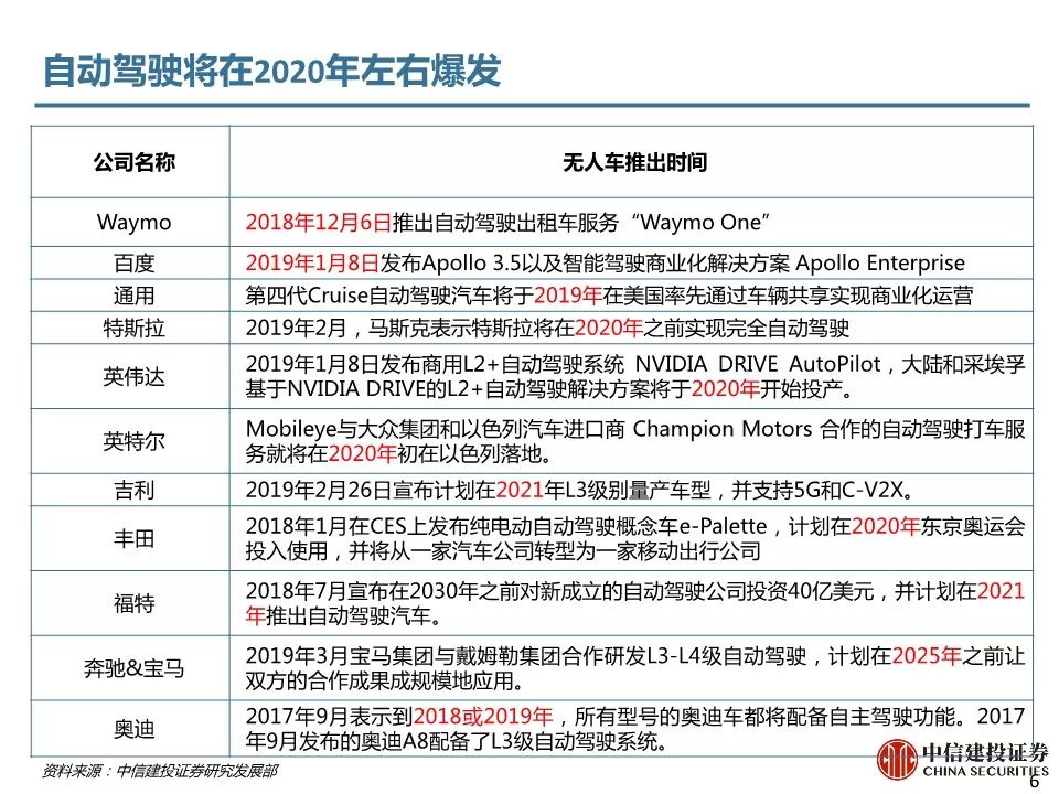 2024新澳天天彩免费资料,数据解答解释定义_户外版14.25