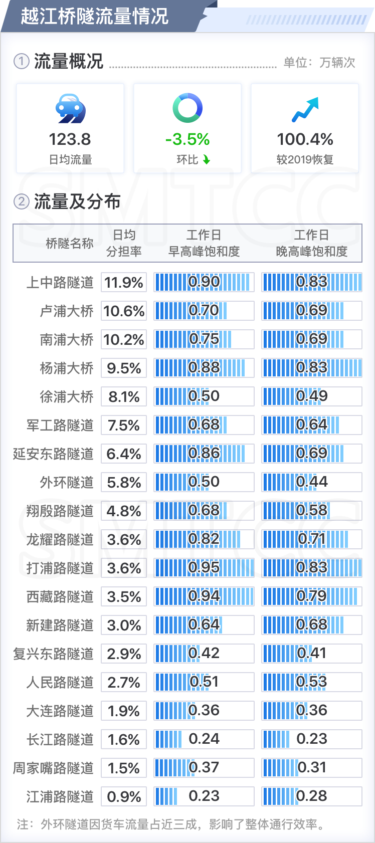 新澳门天天彩开奖结果记录,迅速设计执行方案_理财版48.128