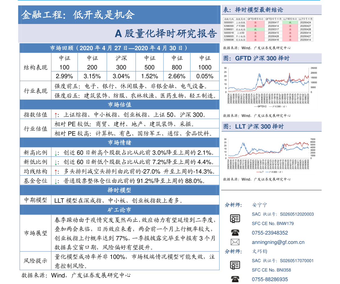 今日最新净值查询，解析110010基金净值动态