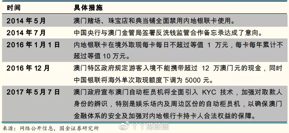 澳门内部资料和公开资料,时代资料解释落实_Android256.183