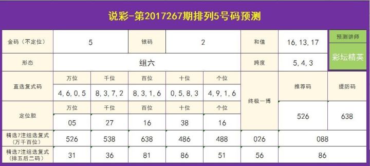 新澳门六开彩开奖结果近15期,稳定性策略设计_铂金版11.773