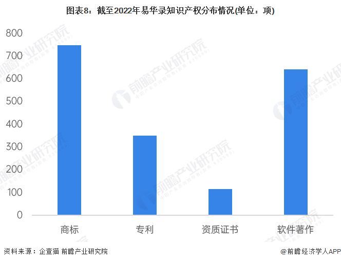 2024新奥资料免费精准061,数据支持策略分析_LT93.201