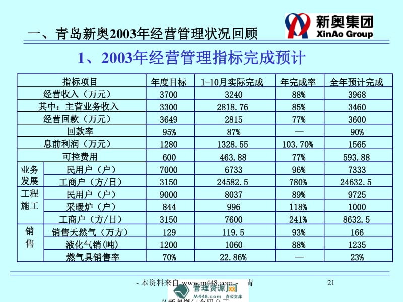 新奥天天免费资料公开,深层设计数据策略_游戏版88.80