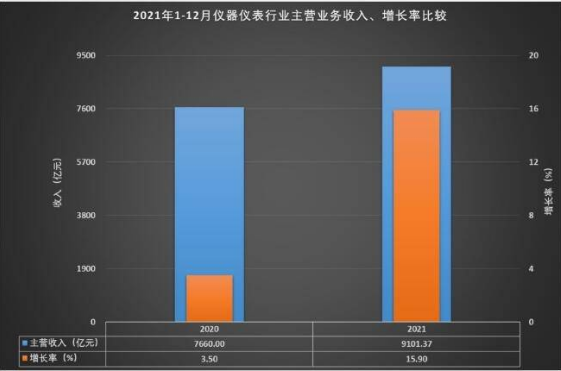 澳门四肖八码期期准免费公开_,全面应用分析数据_Executive30.303