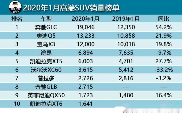 澳门三期内必中一期精选10码,国产化作答解释落实_豪华版3.287