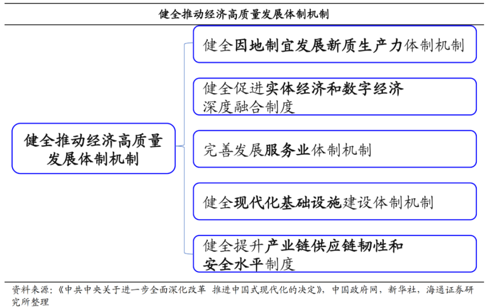 新澳精准资料免费提供267期,综合研究解释定义_标配版87.295