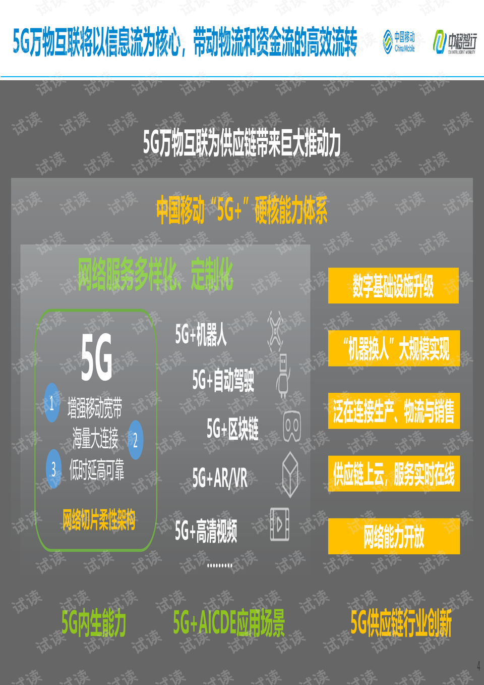 2024管家婆资料正版大全,实用性执行策略讲解_精简版9.762