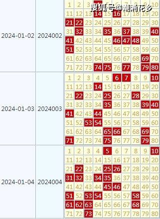 港彩二四六天天好开奖,最新热门解答落实_升级版8.163