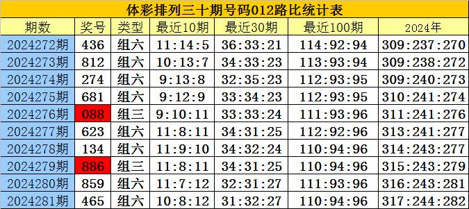 刘伯温四肖八码凤凰图,实用性执行策略讲解_win305.210