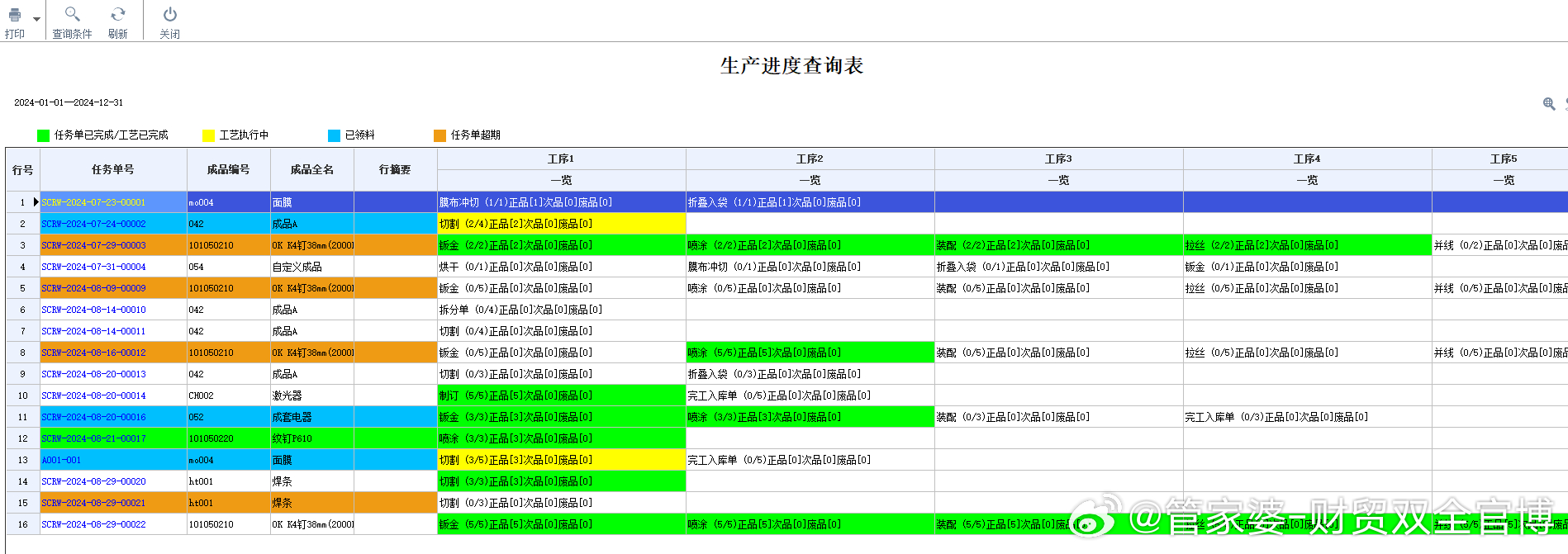 管家婆一肖一码100正确,精细化策略定义探讨_顶级版91.315