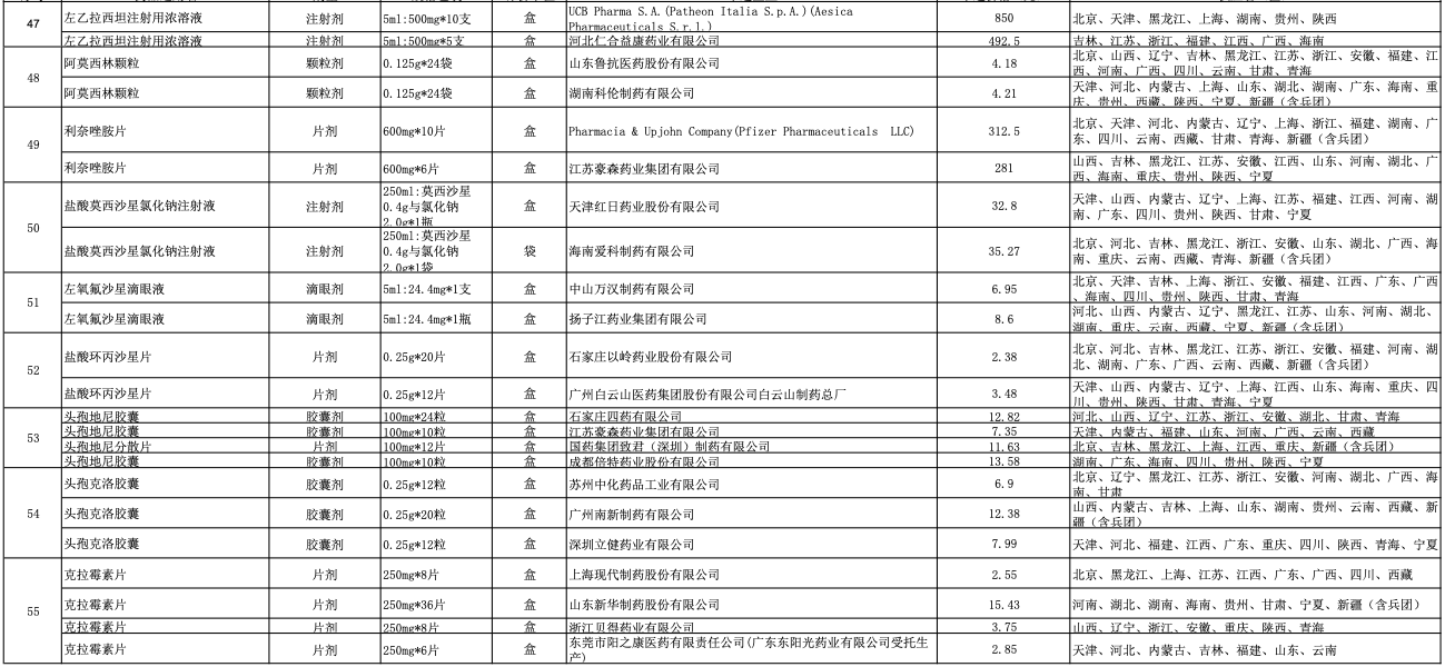 澳门平特一肖100准,定制化执行方案分析_HD38.32.12