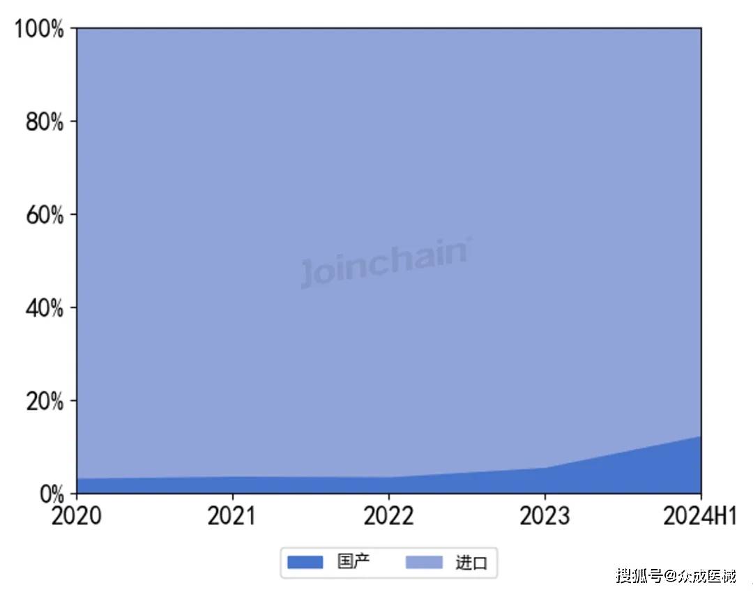 2024新澳精准资料大全,数据分析说明_户外版25.438