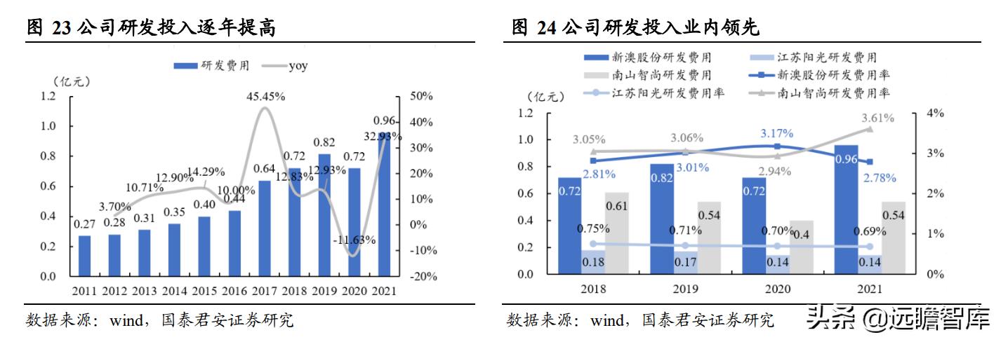 新澳资料最准的网站,功能性操作方案制定_标准版6.676