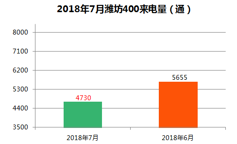 新澳门彩历史开奖记录走势图,统计解答解析说明_交互版87.914