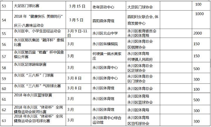 香港今晚开特马+开奖结果66期,快速计划设计解析_KP34.437