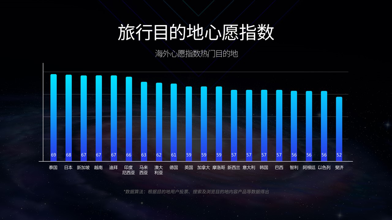 澳门今晚上开的特马,深入数据应用解析_V版16.154