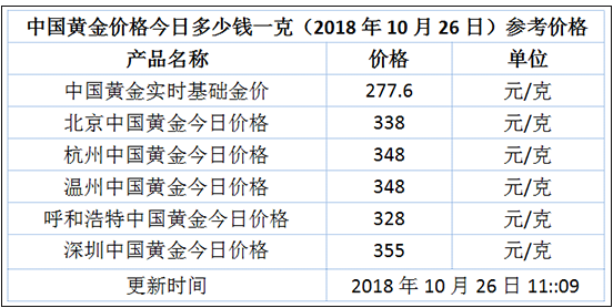 澳门三肖三码精准100%的背景和意义,实地策略验证计划_黄金版19.457