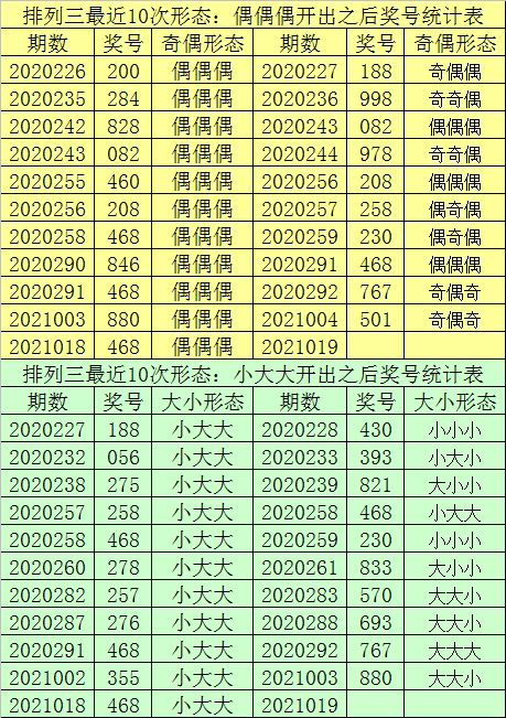 最准一肖一码100%中奖,数据资料解释落实_潮流版2.773