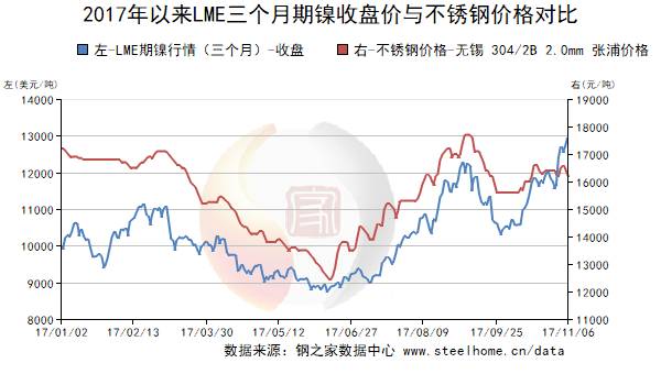 澳门一肖中100%期期准揭秘,深层数据分析执行_KP26.304