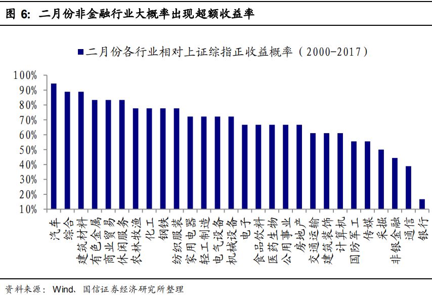 走心小迷妹 第6页