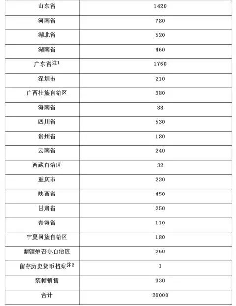 2024香港资料大全正新版,功能性操作方案制定_限定版27.403