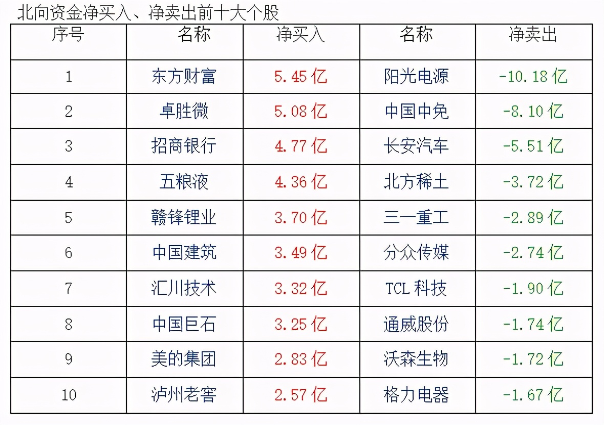 新澳开奖结果记录查询表,最新正品解答落实_复古版43.162