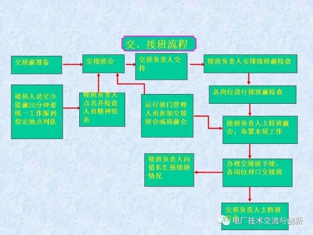 新澳资料免费大全,完善的执行机制解析_精英款28.179