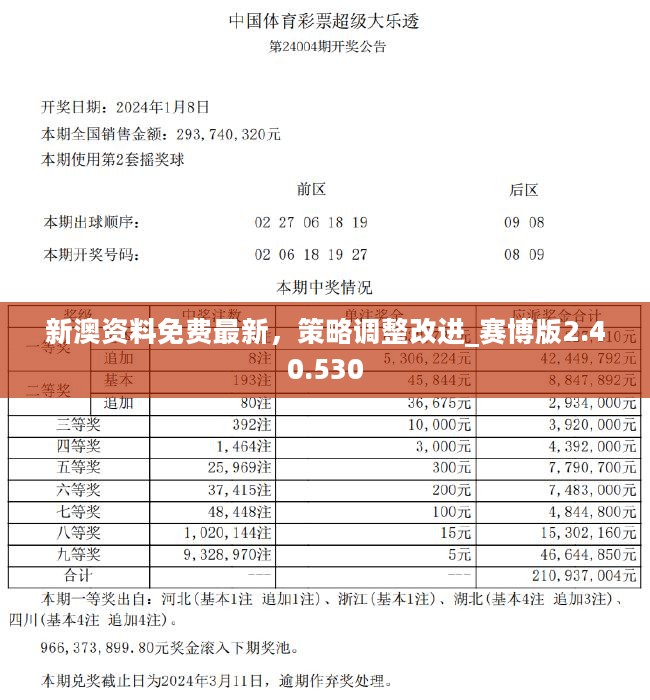 2024新澳今晚资料,准确资料解释落实_超级版68.830