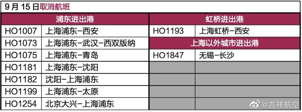 上海航班取消最新动态及其影响分析