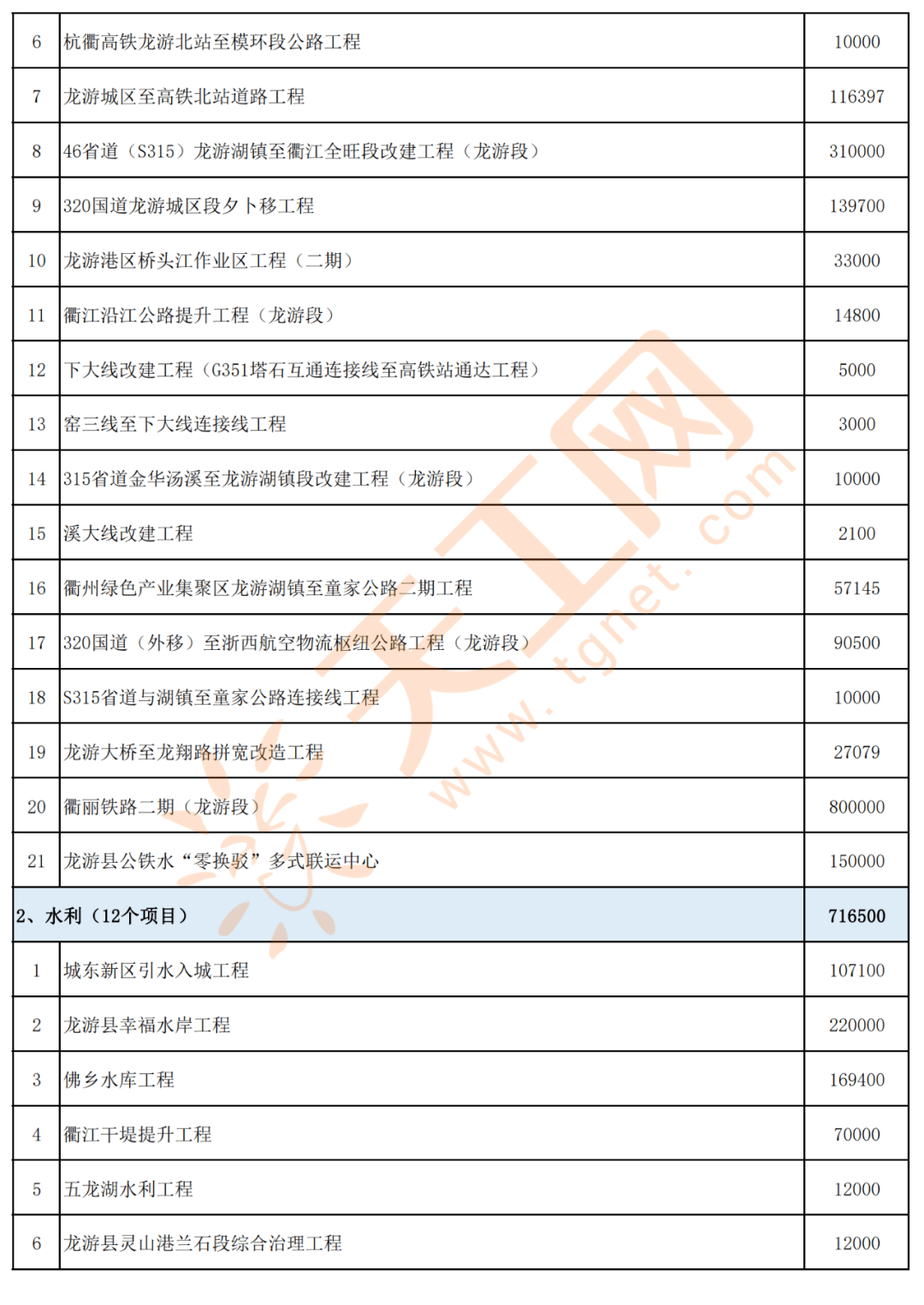 营山最新政府人员名单与职能概览