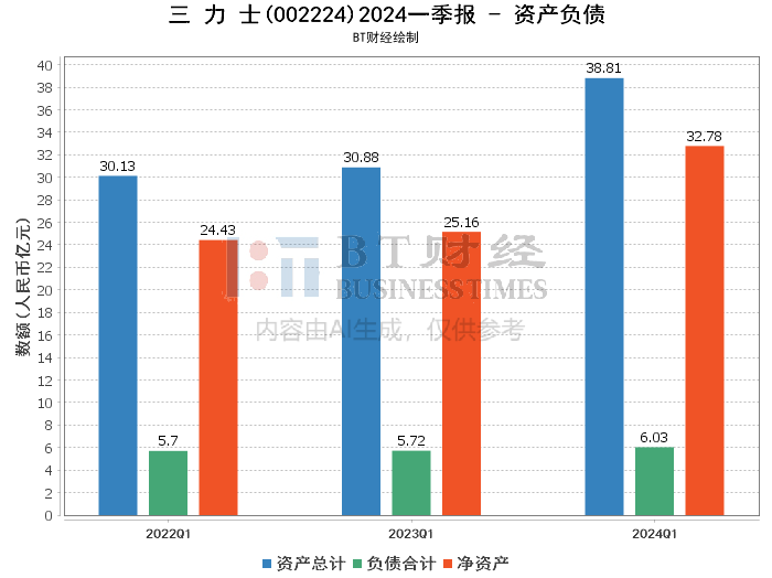 2024今晚澳门特马开什么码,深入解析数据策略_iShop50.150