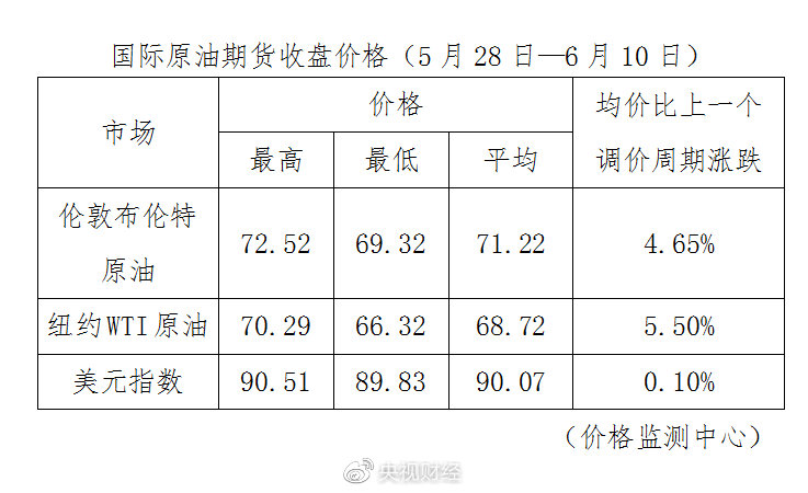 澳门2024今晚开码公开四,重要性解释落实方法_轻量版2.282