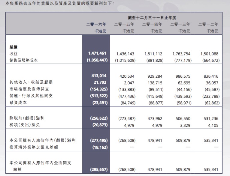 2024澳门六今晚开奖结果,实时解答解析说明_HT98.583