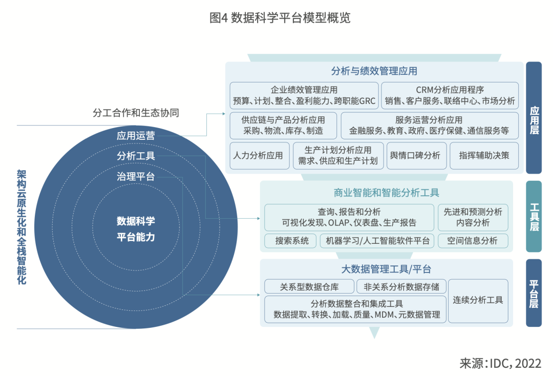 正版资料综合资料,科学数据评估_限定版73.202