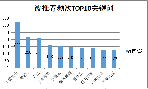 澳门一码一肖一待一中,统计数据解释定义_Windows25.548