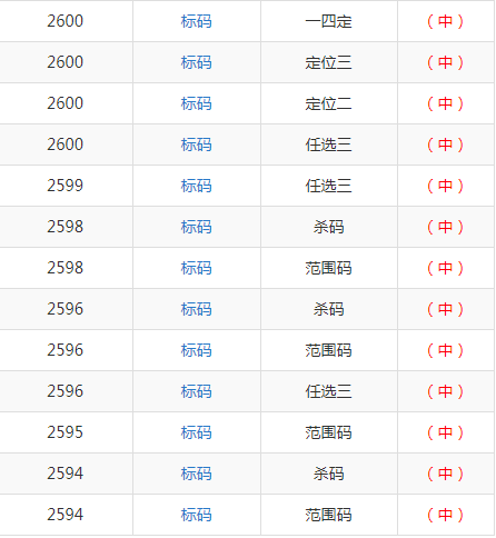 免费三中三的资料,功能性操作方案制定_动态版2.236